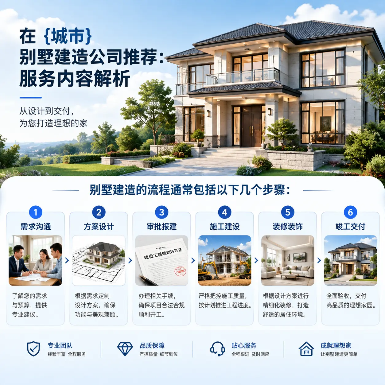 在 罗甸 别墅建造公司推荐：服务内容解析